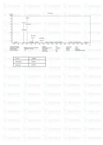 Adipotide FTPP (10mg) MS