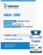 ARA-290 (16mg)