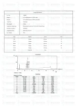 ARA-290 (16mg) LC