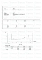 Cardiogen (20mg) LC