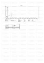 Cardiogen (20mg) MS