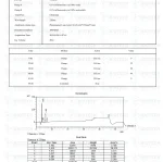 Chonluten (T-34) (20mg) - LC