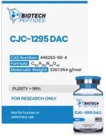 CJC-1295 DAC (5mg)