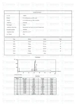 CJC-1295 DAC (5mg) LC