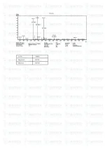 CJC-1295 DAC (5mg) MS