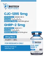 CJC-1295 & GHRP-2 Blend (10mg)