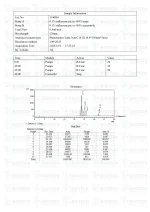CJC-1295 & GHRP-2 Blend (10mg) LC