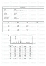 CJC-1295 & GHRP-6 Blend (10mg) LC