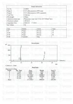 CJC-1295 & Ipamorelin Blend (10mg) LC