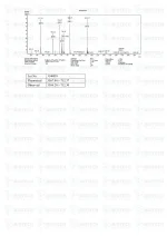 CJC-1295 & Ipamorelin Blend (10mg) MS