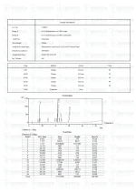 CJC-1295 (Mod GRF 1-29) & Ipamorelin & GHRP-2 Blend (9mg) LC