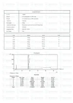 FOXO4-DRI (Proxofim) (10mg) LC