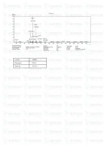 FOXO4-DRI (Proxofim) (10mg) MS