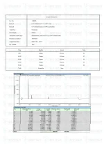Fragment 176-191 & CJC-1295 & Ipamorelin Blend (12mg) LC