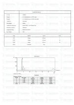 GHK Basic (50mg) LC
