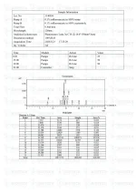 GHRP-2 (10mg) LC