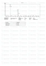 GHRP-2 (10mg) MS