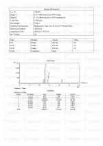 GHRP-2 (5mg) LC