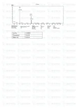GHRP-2 (5mg) MS