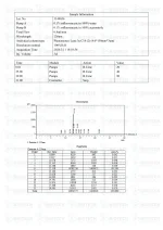 GHRP-6 (10mg) LC