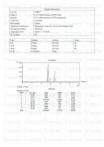 GHRP-6 (5mg) LC