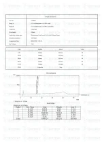 Humanin (10mg) LC