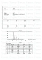 Ipamorelin (5mg) LC