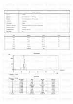 Kisspeptin-10 (10mg) LC