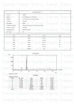 Melanotan 1 (10mg) LC