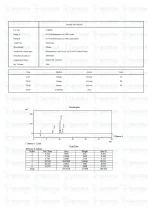 MGF (Mechano Growth Factor) (5mg) LC