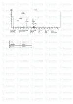 MGF (Mechano Growth Factor) (5mg) MS