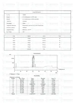 Mod GRF 1-29 (CJC-1295 NO DAC) (5mg) LC