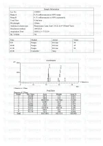 Mod GRF 1-29 & GHRP-2 Blend (10mg) LC