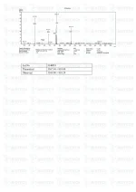 Mod GRF 1-29 & GHRP-2 Blend (10mg) MS