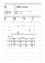 Mod GRF 1-29 & GHRP-6 (10mg) LC