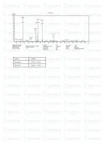 Mod GRF 1-29 & Ipamorelin Blend (10mg) MS