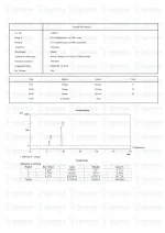 NAD+ (250mg) LC