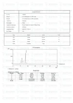 NAD+ (500mg) LC