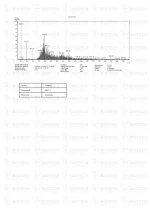 PEG-MGF (Pegylated MGF) (5mg) MS