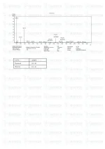 Receptor Grade IGF-1 LR3 (100mcg) MS