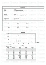 Sermorelin (5mg) LC