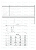 Sermorelin & GHRP-6 & GHRP-2 (9mg) LC