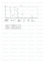 Sermorelin & GHRP-6 & GHRP-2 (9mg) MS