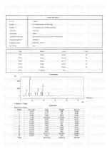Sermorelin & Ipamorelin Blend (10mg) LC