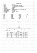 TB-500 (Thymosin Beta-4) (10mg) LC