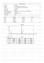 TB-500 (Thymosin Beta-4) (5mg) LC