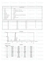 Tesamorelin (10mg) LC