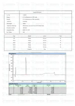 Tesamorelin (5mg) LC