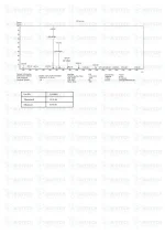 Tesamorelin (5mg) MS