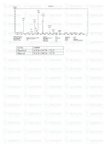 Tesamorelin & CJC-1295 (Mod GRF 1-29) & Ipamorelin Blend (12mg) MS